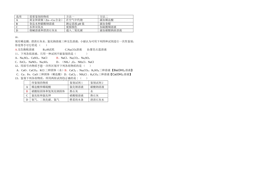 专题2：物质的鉴别专题训练_第2页