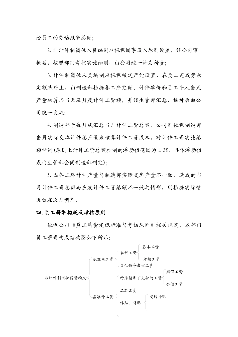 公司制造部薪资考核方案_第2页