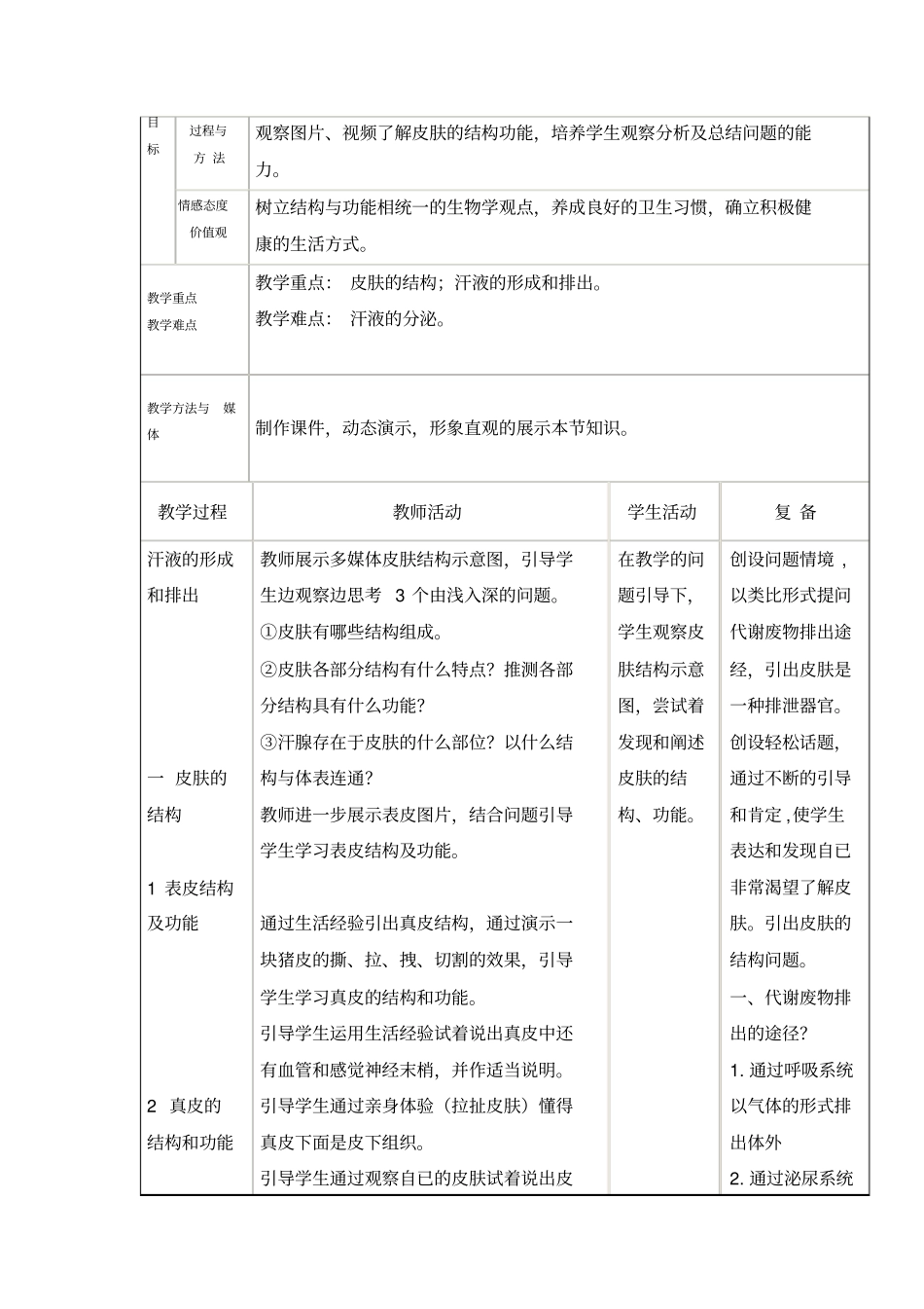 2汗液的形成和排出_第2页