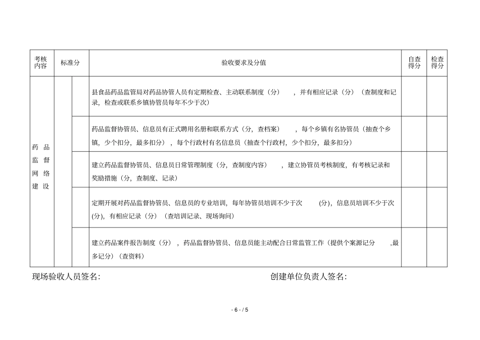2浙江农村药品两网一规范建设示范现场验收_第2页