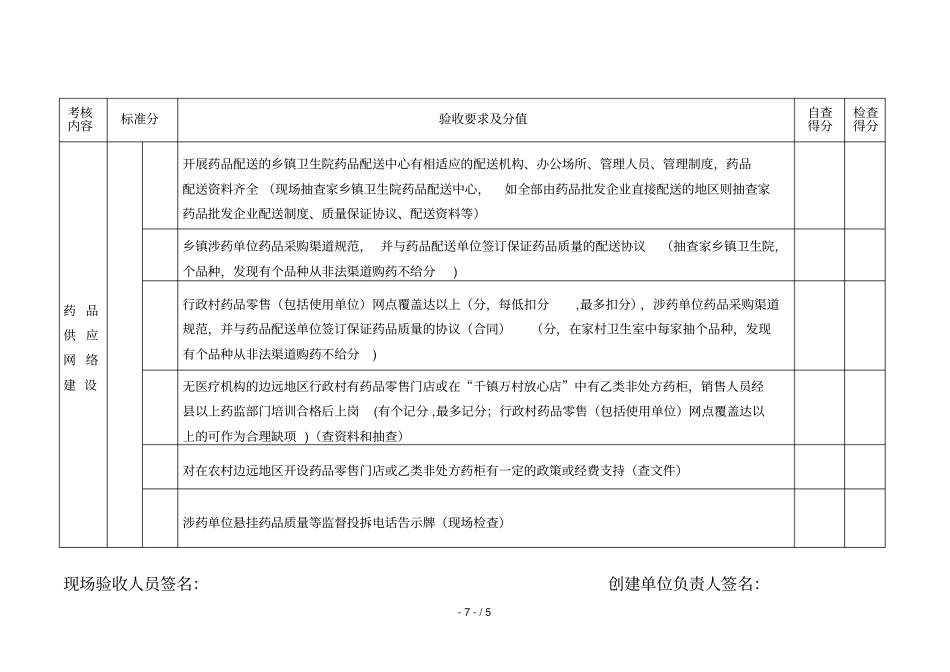 2浙江农村药品两网一规范建设示范现场验收_第3页