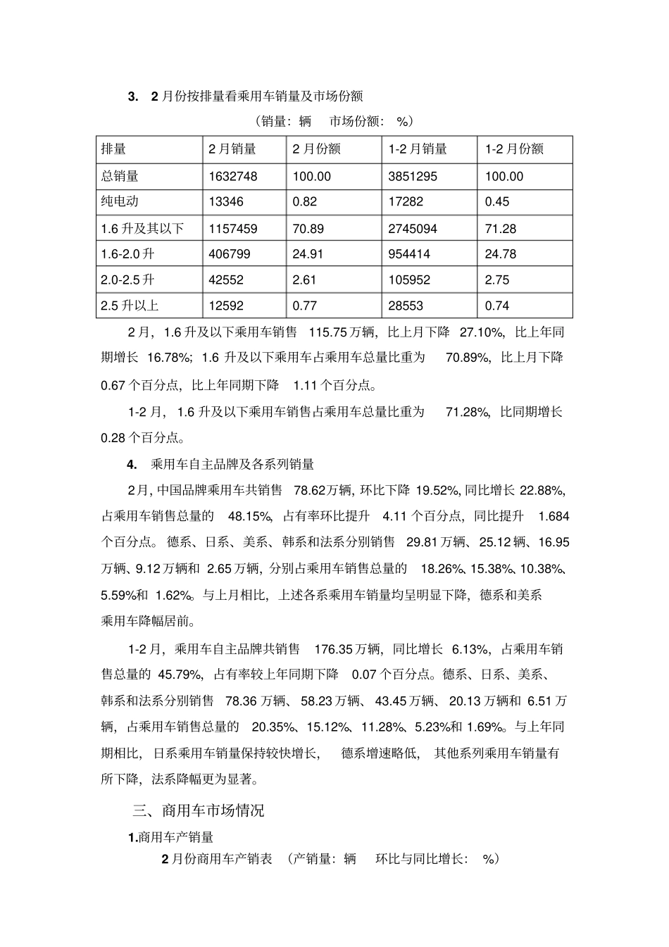 2月份汽车场分析_第3页