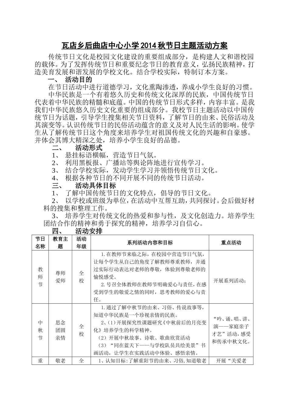 节日主题活动方案_第1页