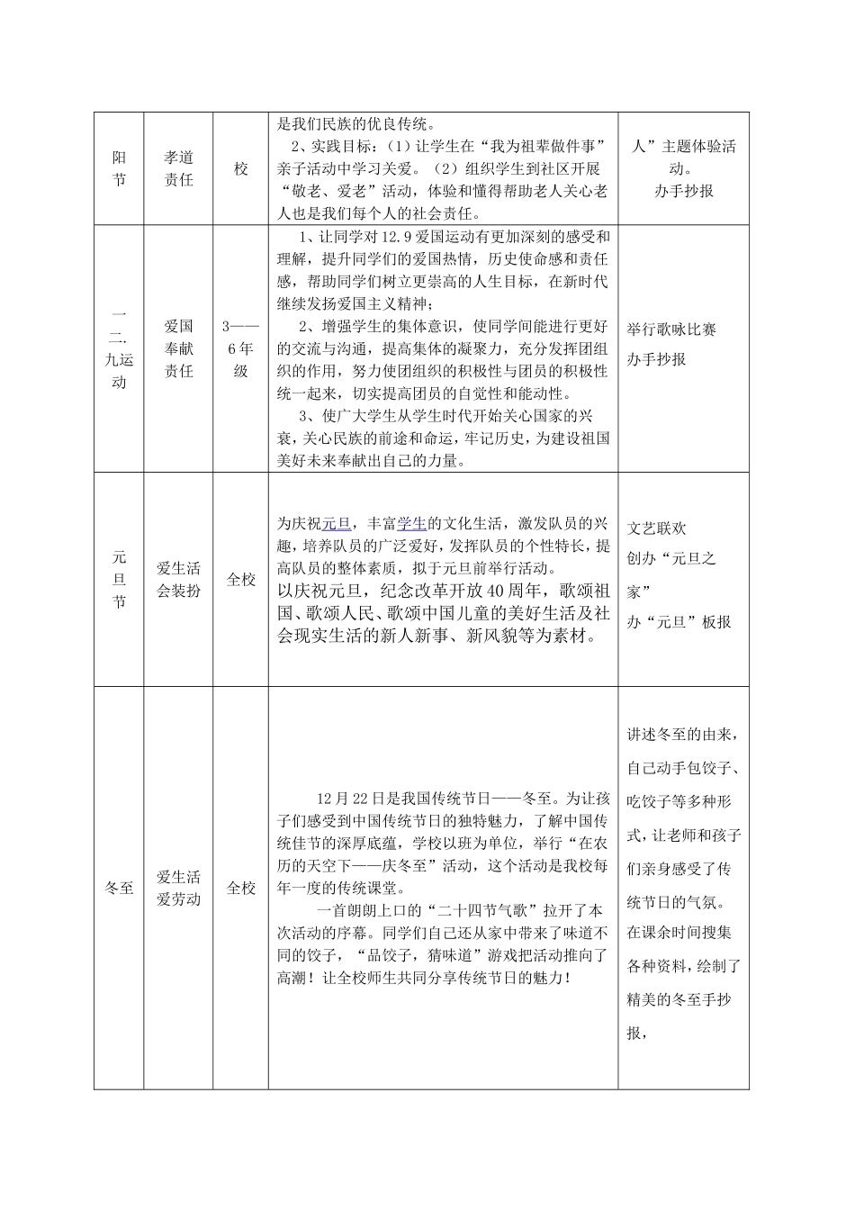 节日主题活动方案_第2页