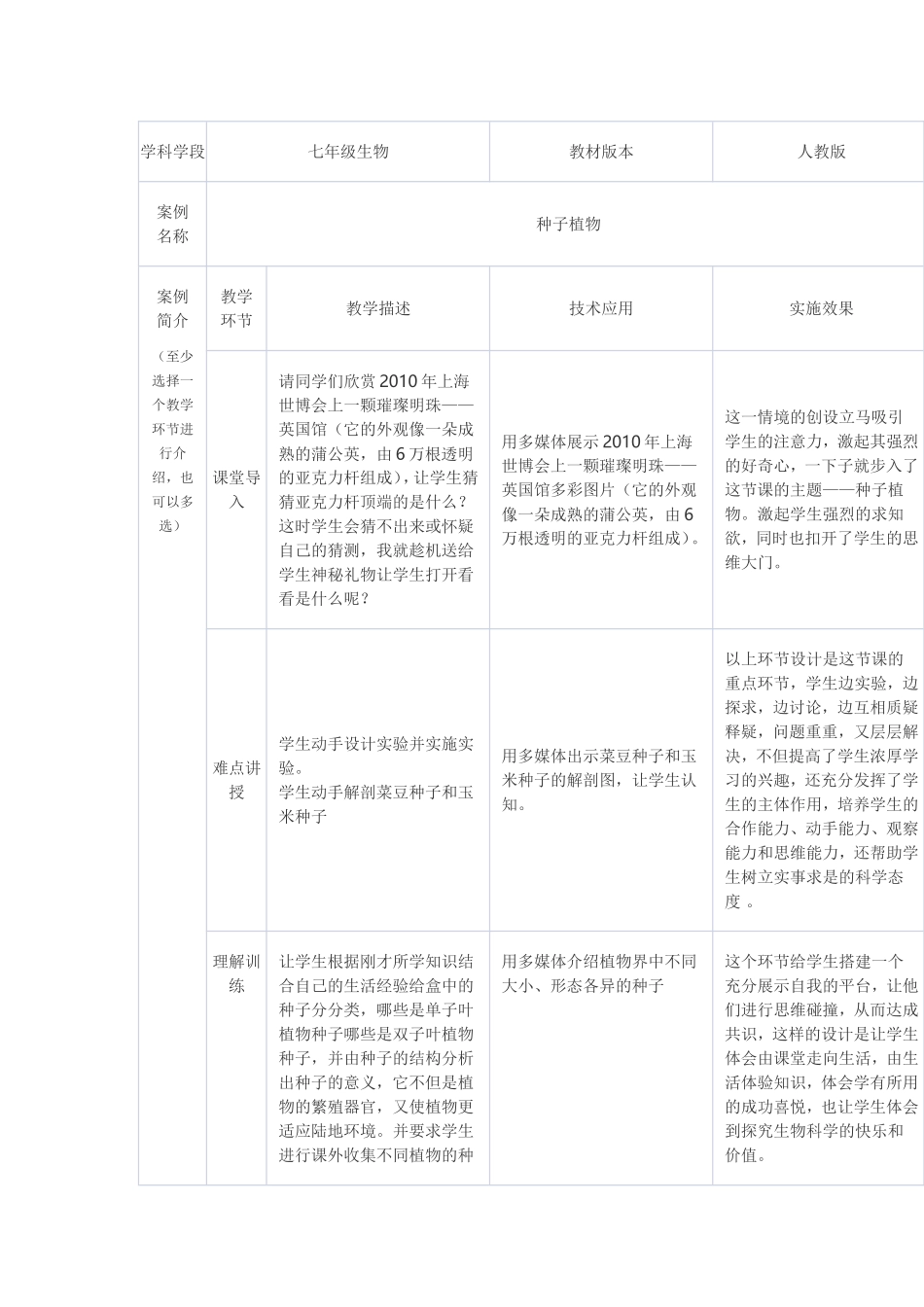 乔金堂教学案例_第1页