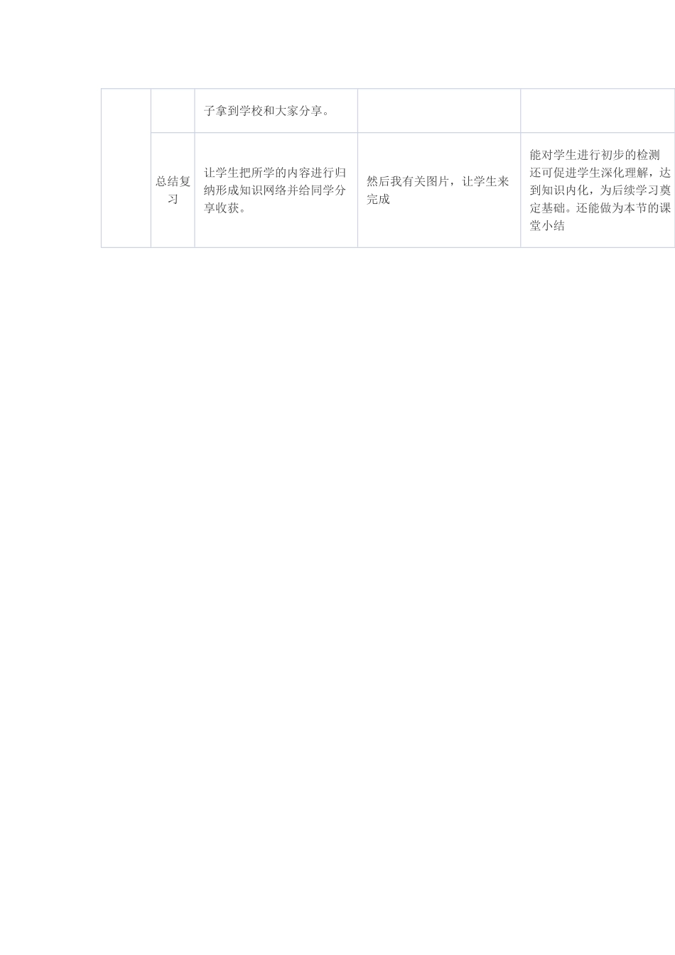 乔金堂教学案例_第2页
