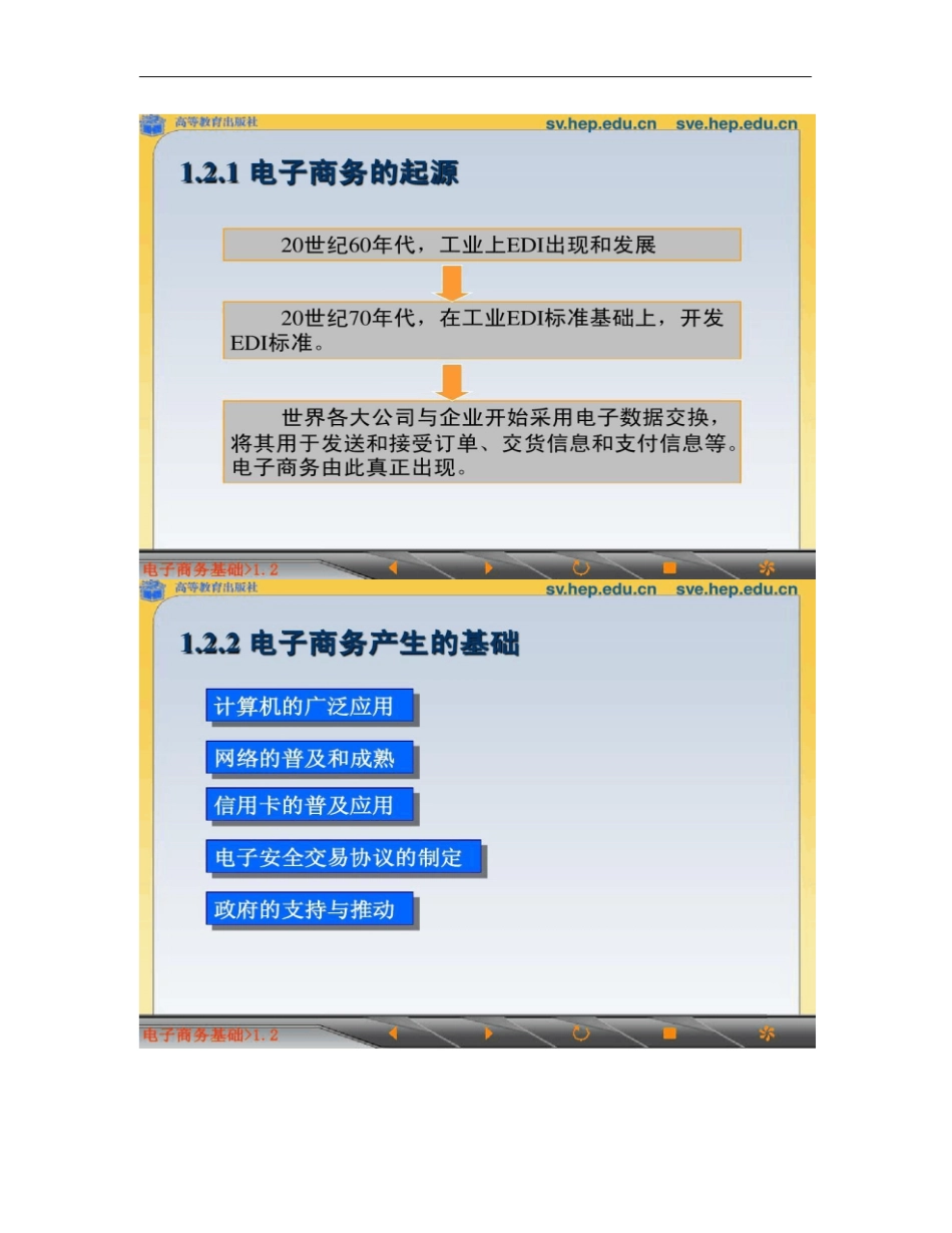 2电子商务产生的背景与发展历程_第2页