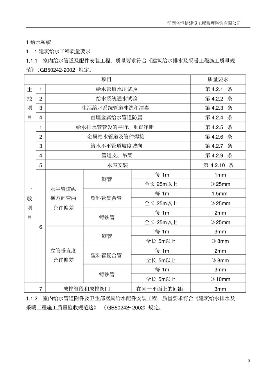 2给水排水及采暖工程施工质量监理实施细则剖析_第3页