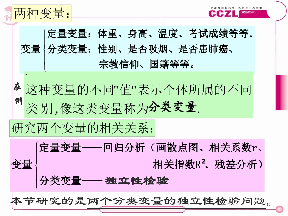 独立性检验的基本思想及其初步应用课时选修_第2页