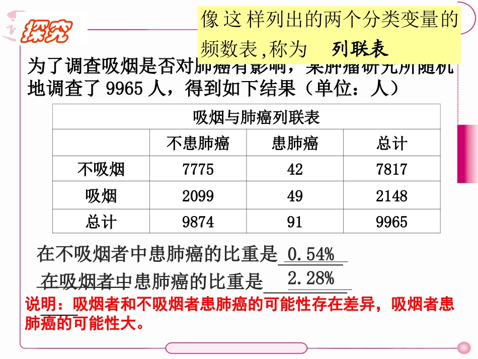 独立性检验的基本思想及其初步应用课时选修_第3页
