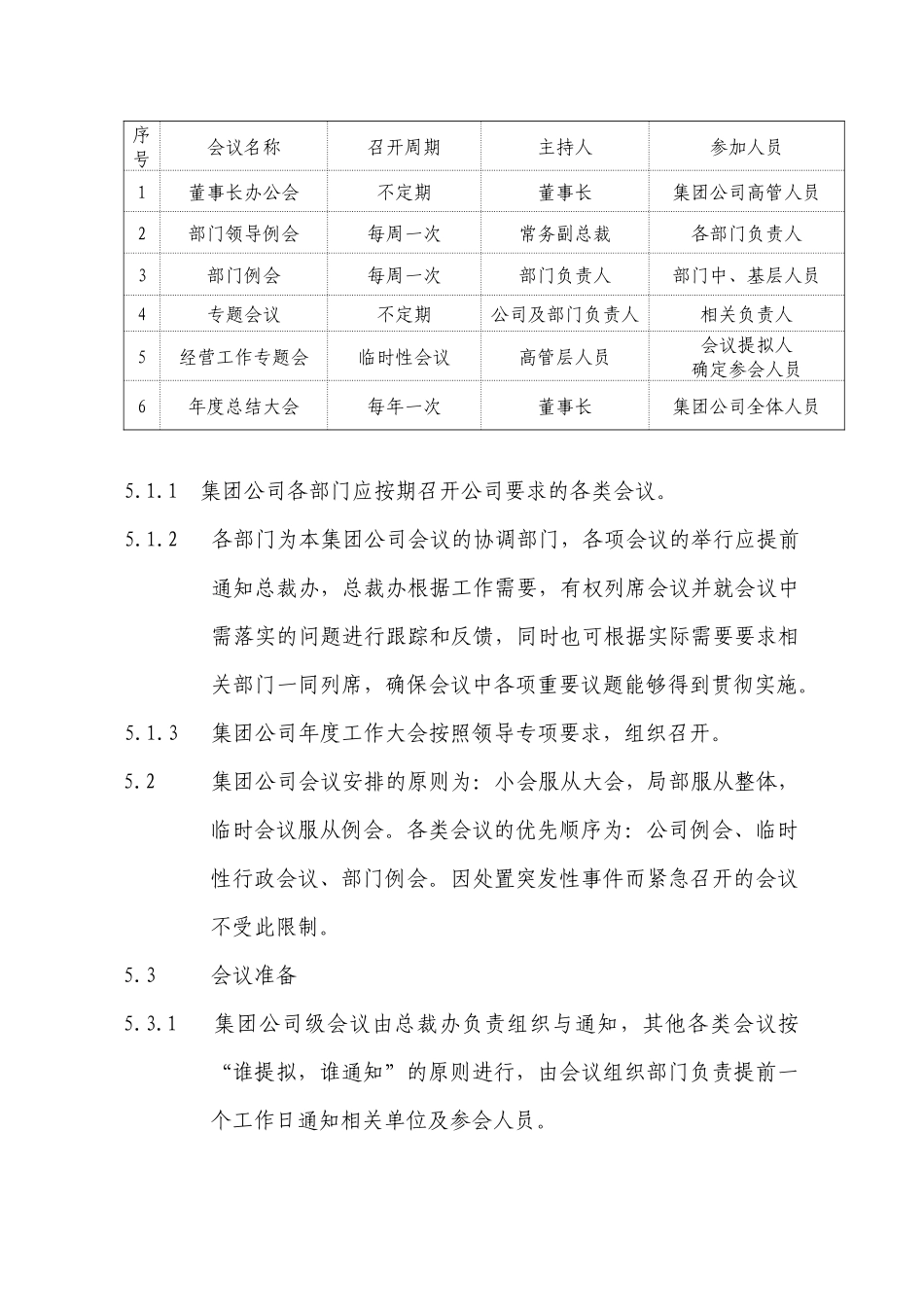 集团公司会议制度_第2页