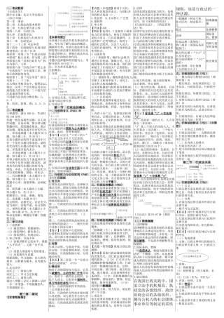 行政法学笔记大全