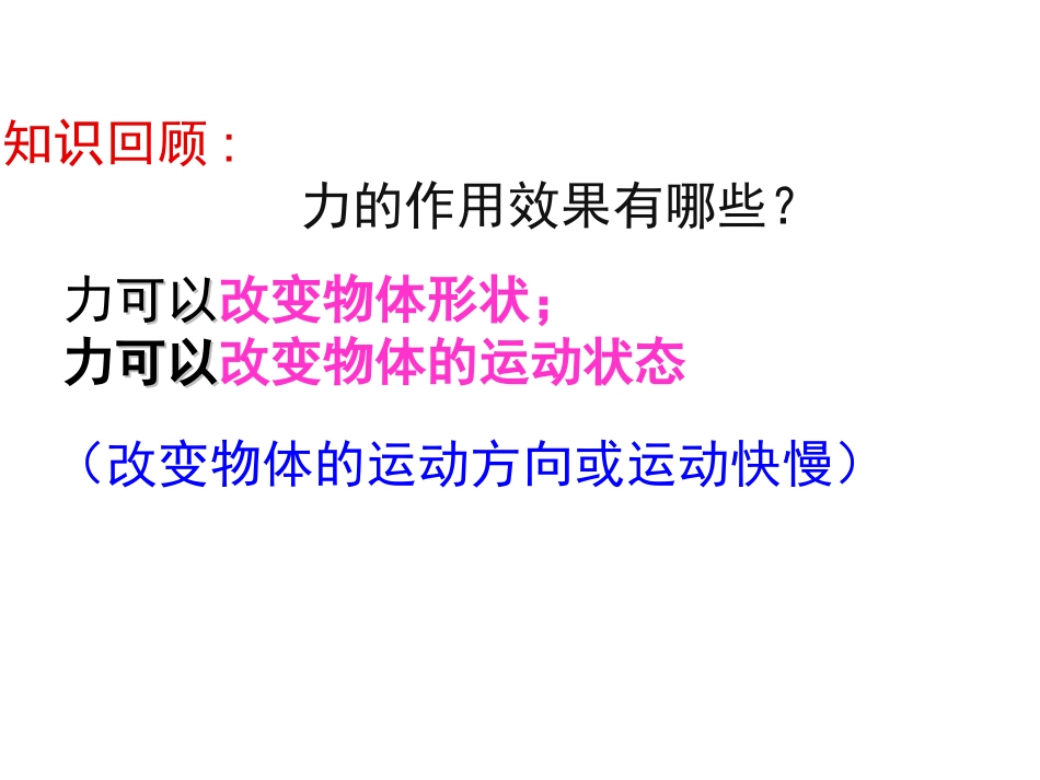 沪科版初中八下61科学探究：牛顿第一定律课件1_第2页
