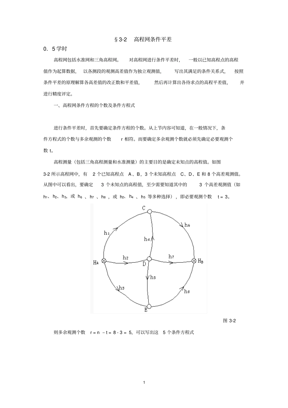 2高程网条件平差_第1页