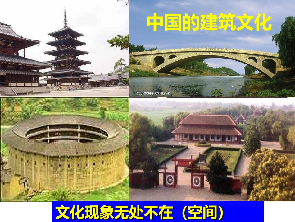 文化生活课件体味文化新授课件_第3页