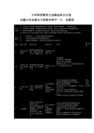 小学体育教学立定跳远单元计划