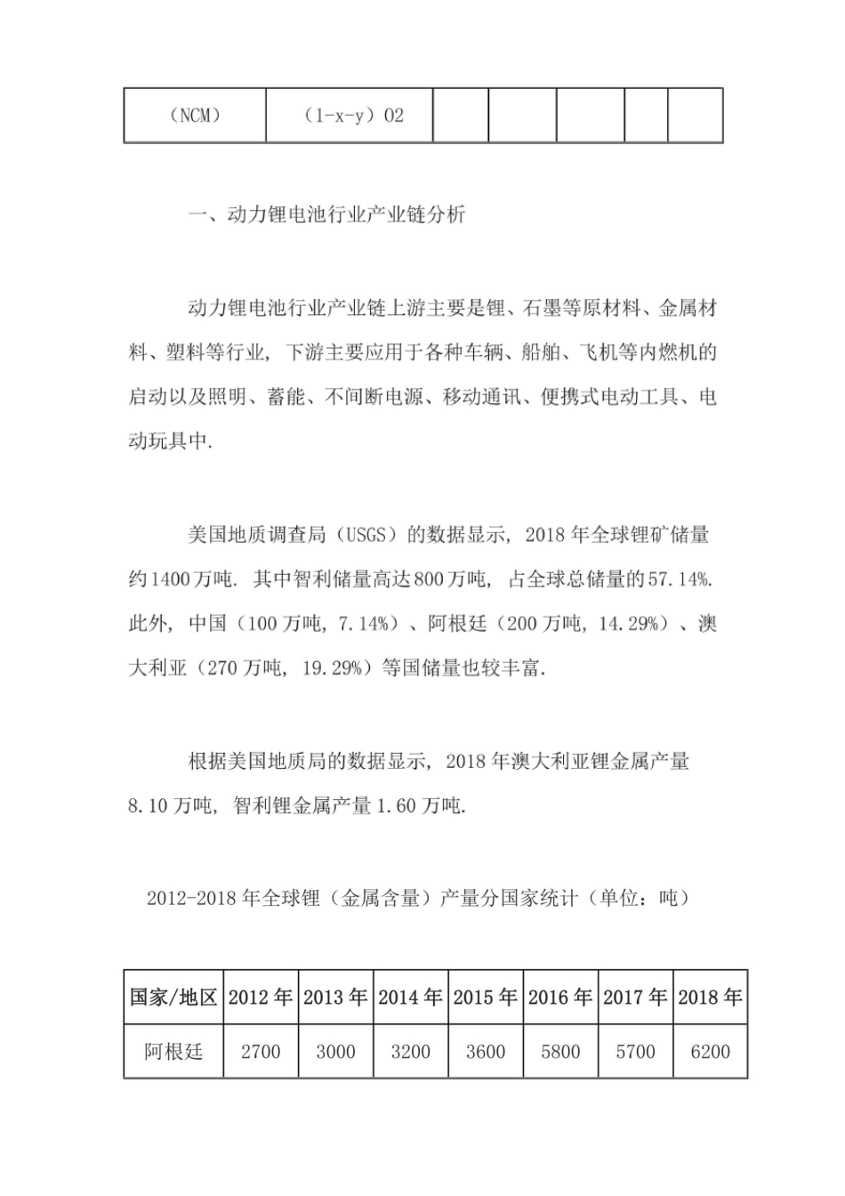 锂电池产业结构分析及市场发展现状_第2页