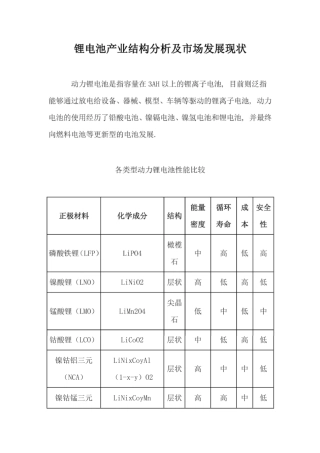 锂电池产业结构分析及市场发展现状