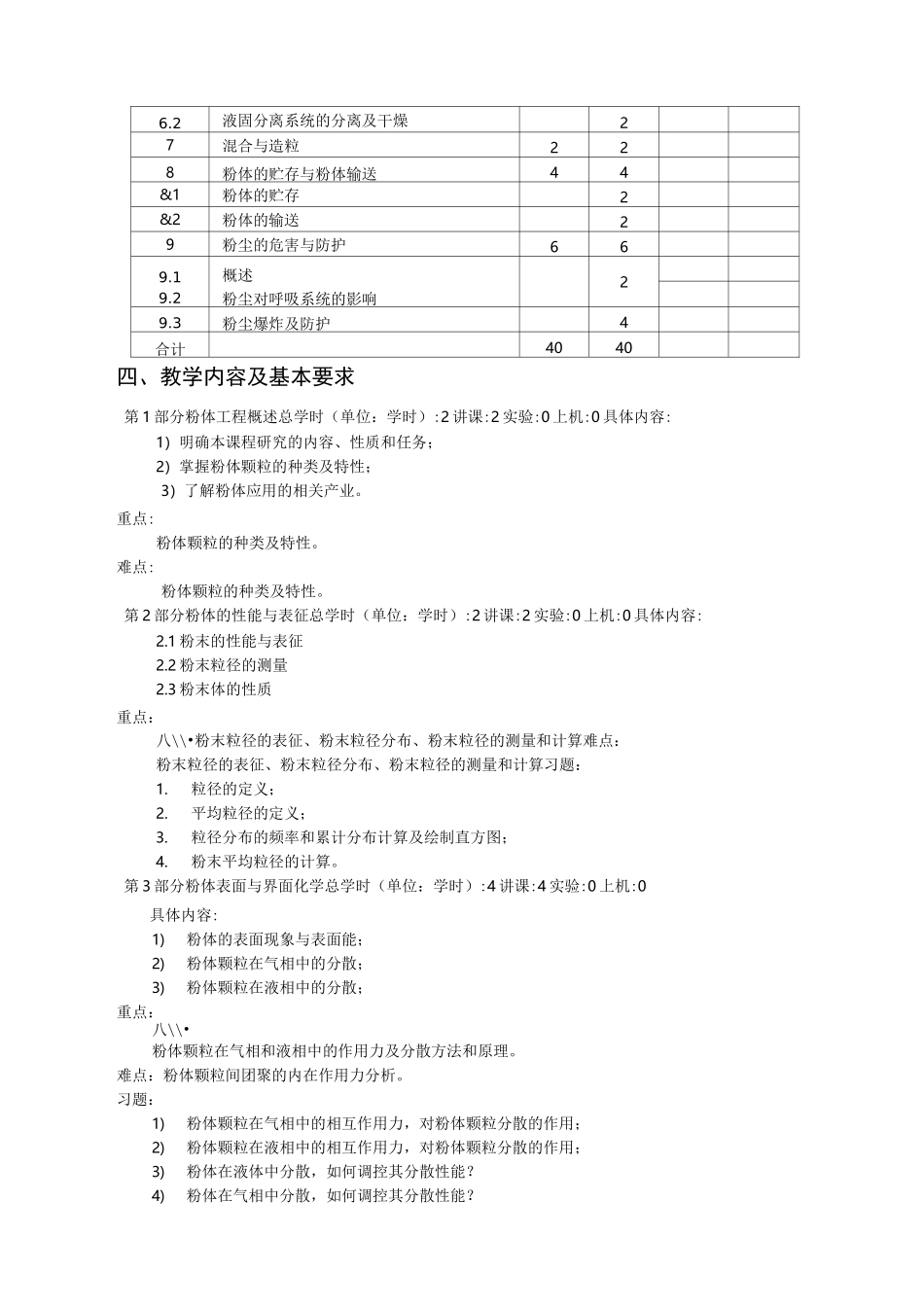 《粉体工程》课程教学大纲_第3页