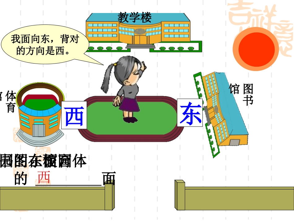 位置与方向 (3)_第3页