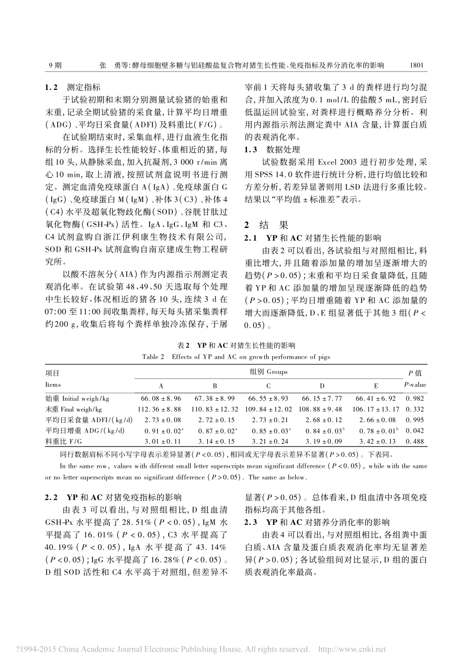 酵母细胞壁多糖与铝硅酸盐复合物对_省略_性能_免疫指标及养分消化率的影响_张勇_第3页