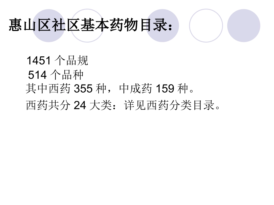 基药(西药)_第2页
