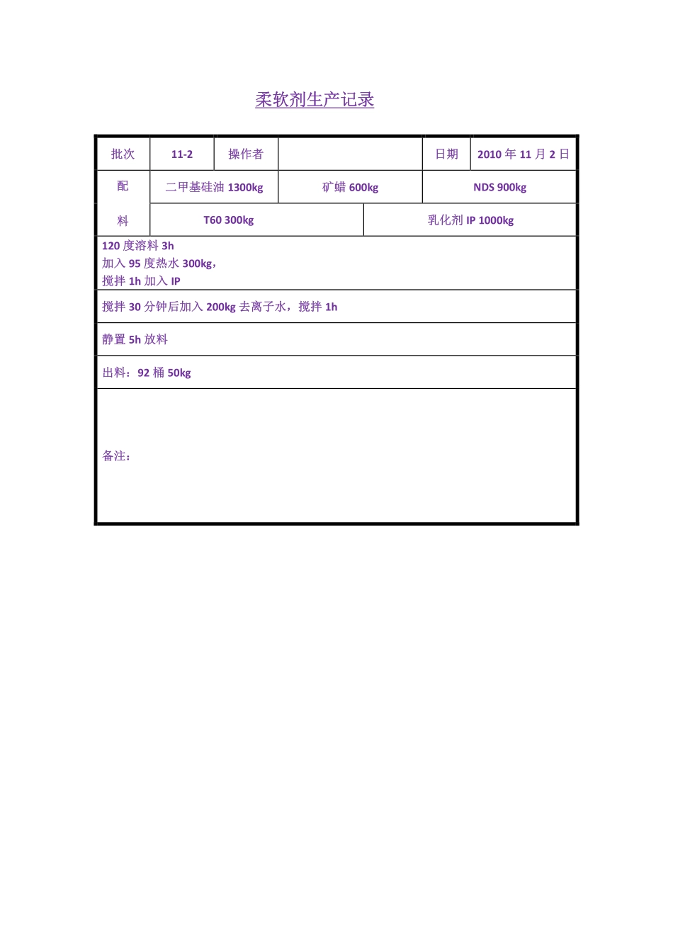 活性染料酸性皂洗剂的配方_第3页