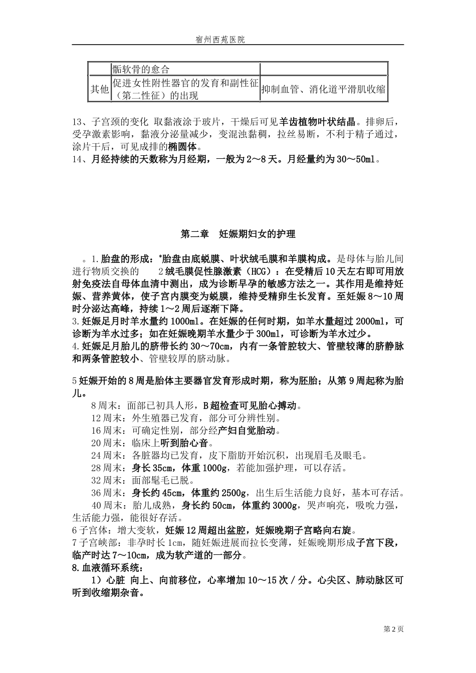 妇产科护理学_第2页