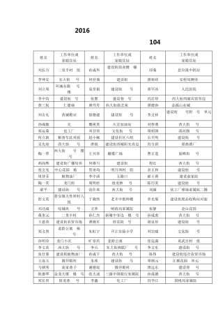 开江建设社区申请公共租赁住房保障中等 