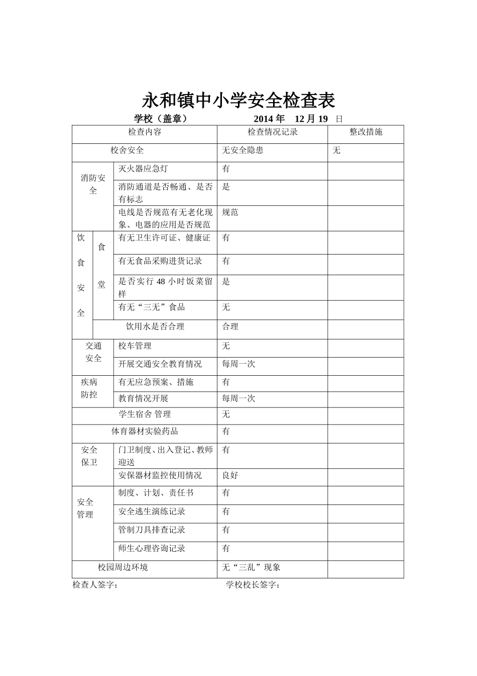 永和镇学校安全检查表_第1页