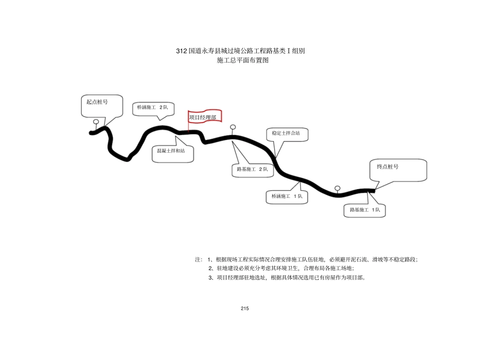 312国道永寿公路施组剖析_第2页