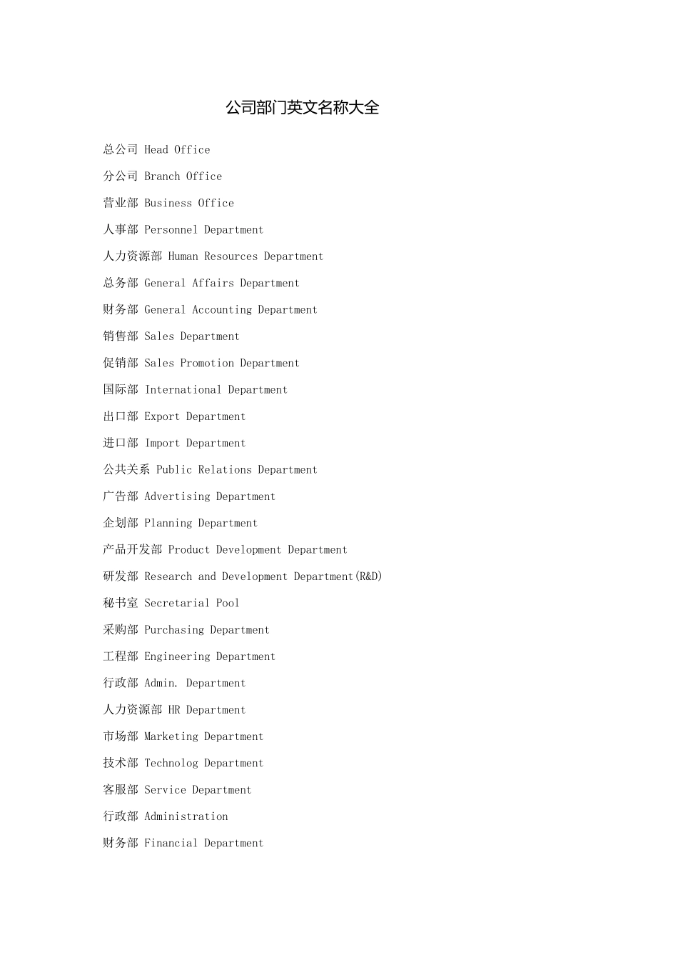 公司部门英文名称大全_第1页