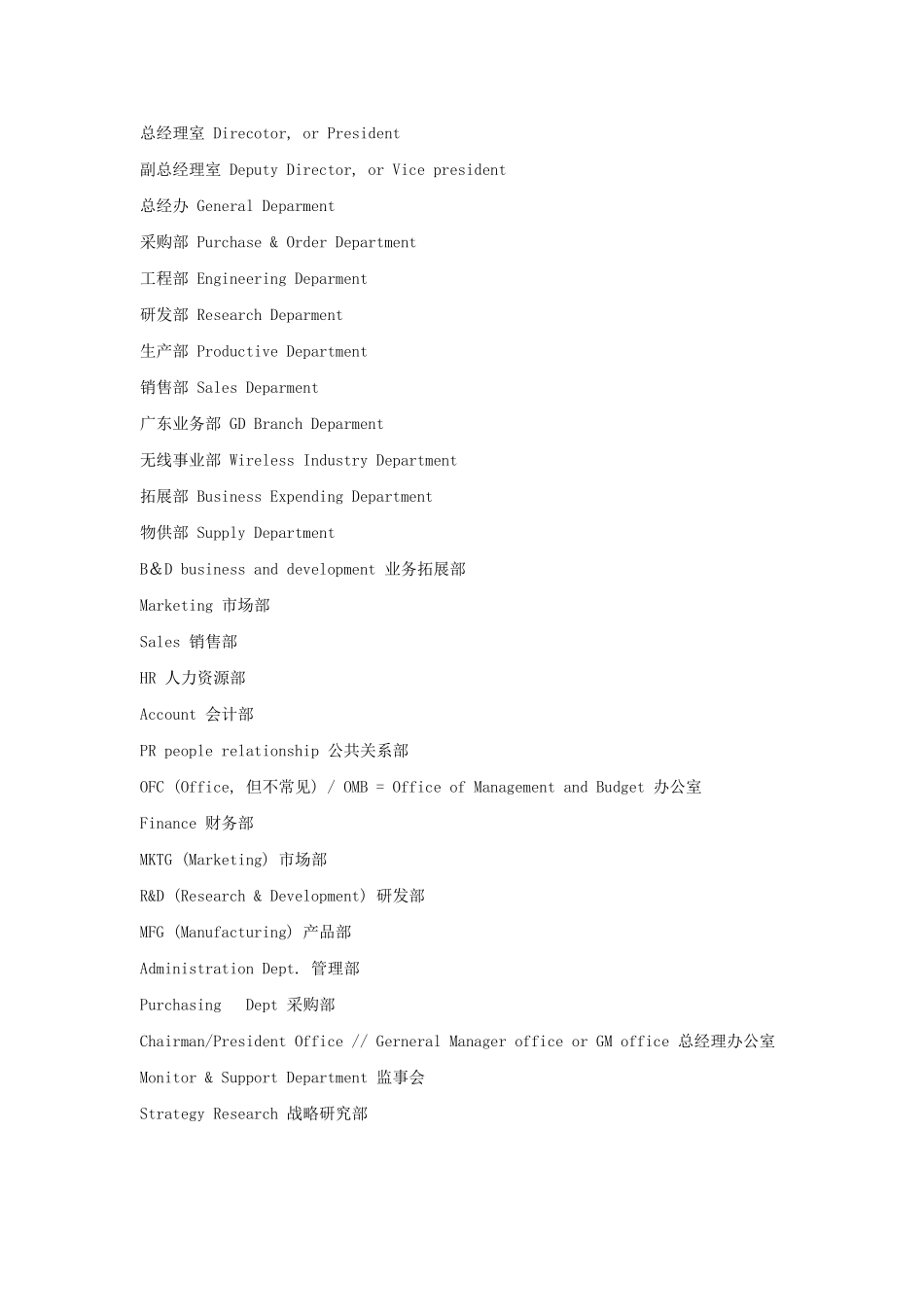 公司部门英文名称大全_第2页
