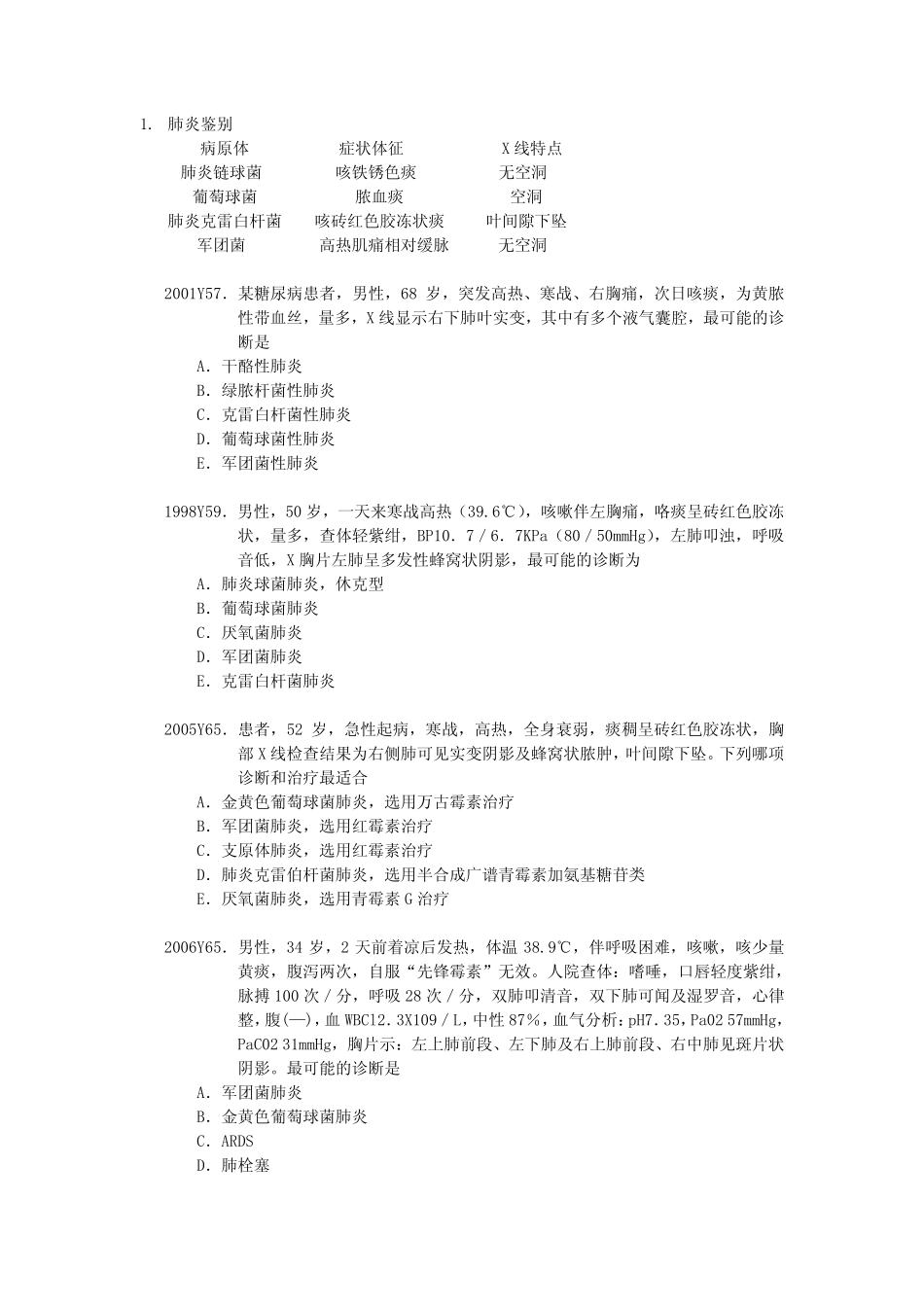 呼吸内科讲稿_第1页