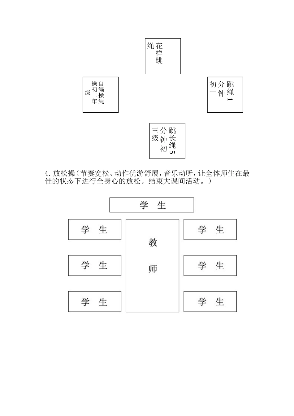 清水河县第一中学大课间体育活动方案_第3页