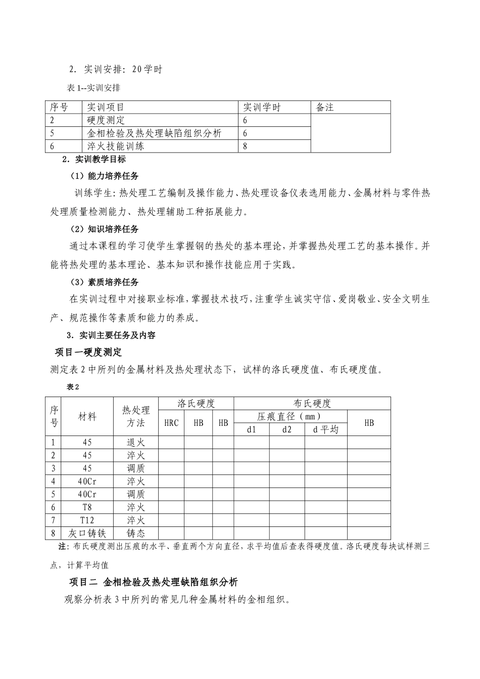 工种轮换热处理实训学生学习手册_第2页