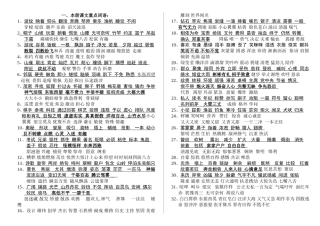 三年级上册语文复习内容摘要