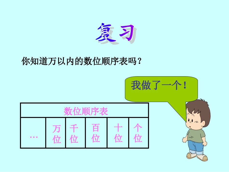 《10000以内数的认识——10000以内数的读写法》演示课件_第2页