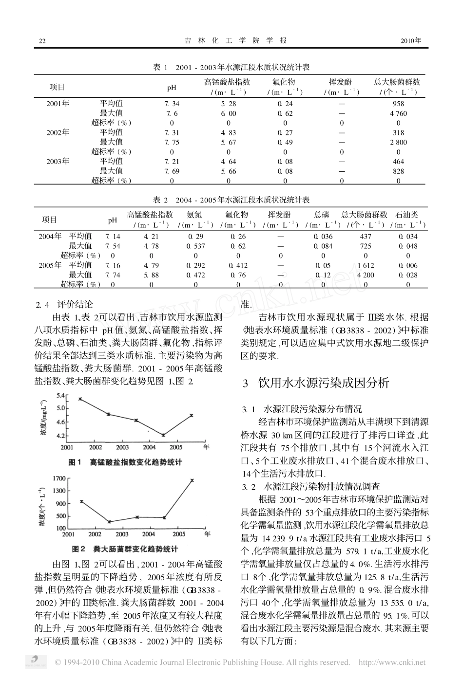 吉林市饮用水水源松花江段污染现状和对策_第2页