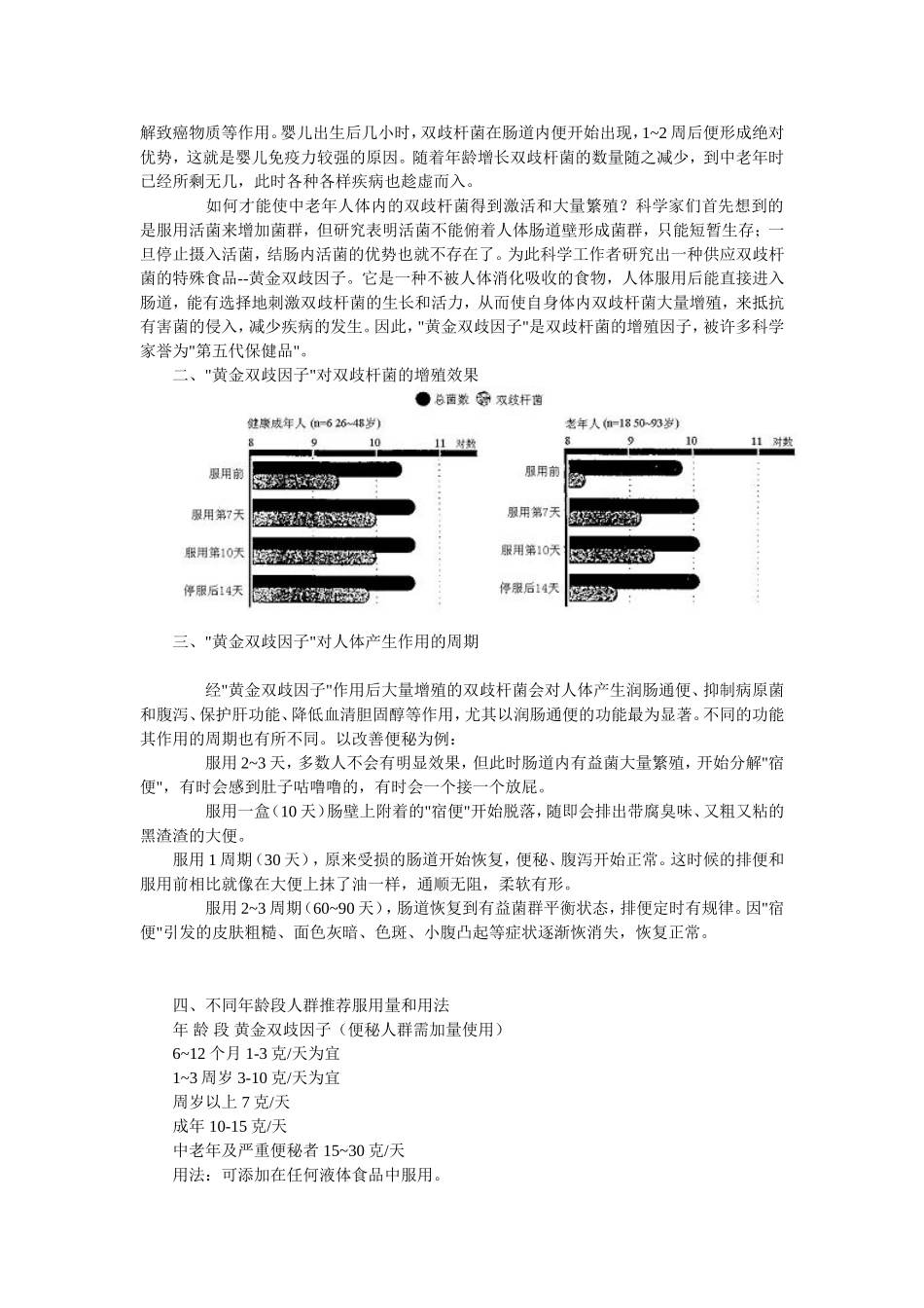黄金双歧因子_第2页