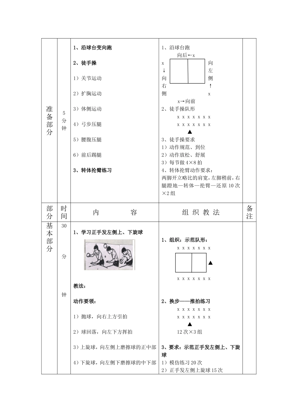 中学乒乓球选修教案_第2页