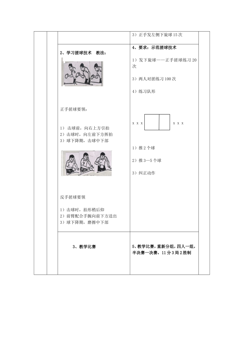 中学乒乓球选修教案_第3页