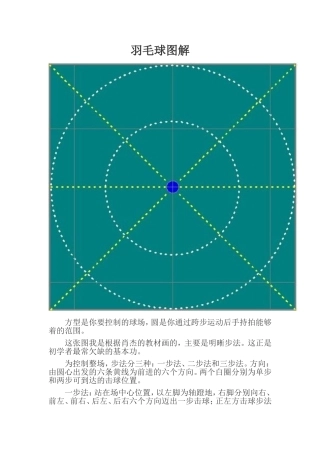 羽毛球的步伐图解