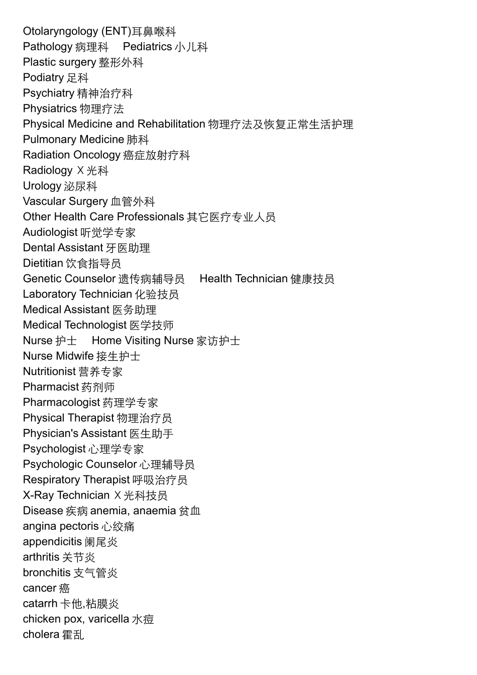 急诊室Emergency Room_第2页