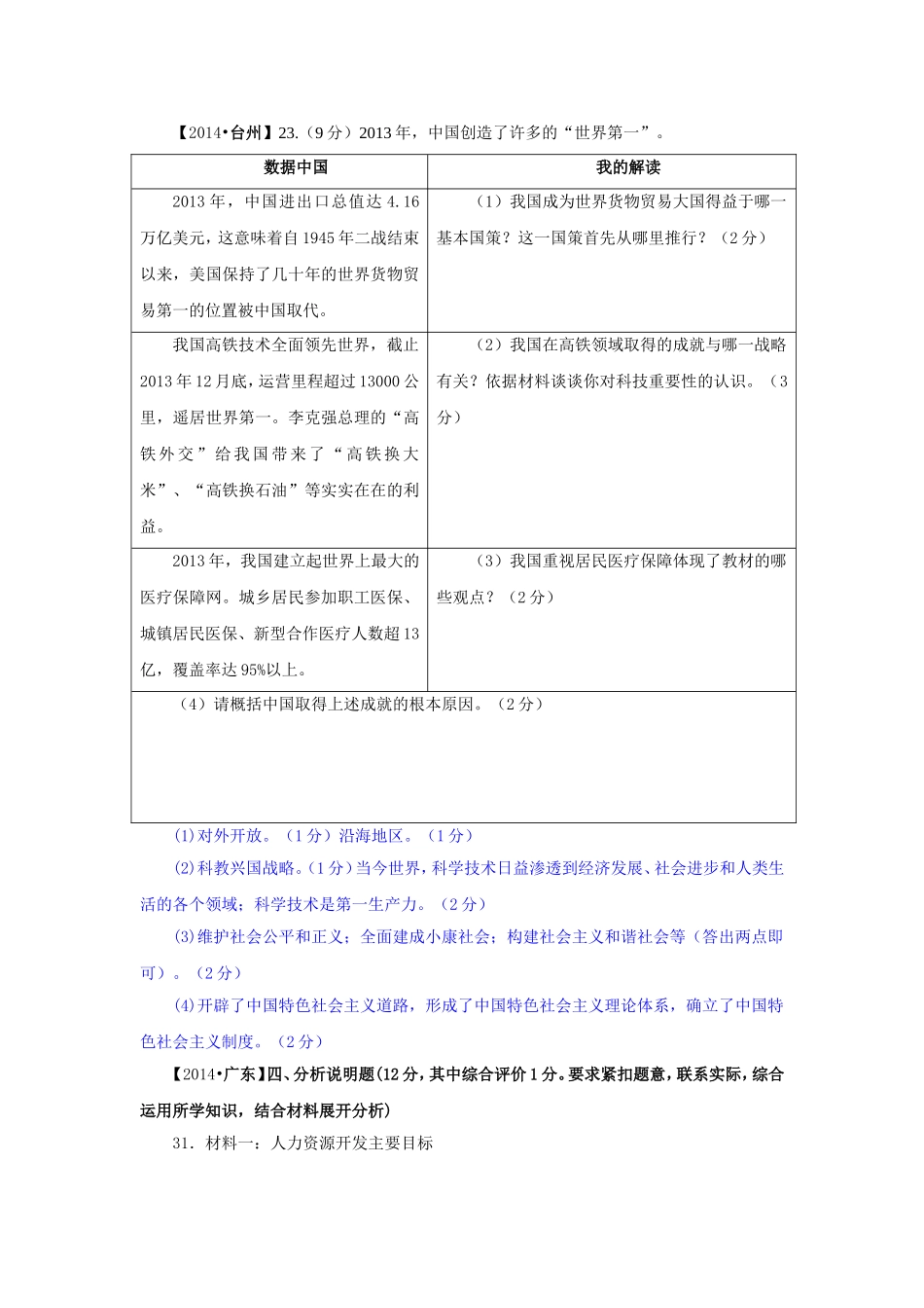 2014年中考政治真题按知识点分类汇编：实施科教兴国战略（非选择题）_第2页
