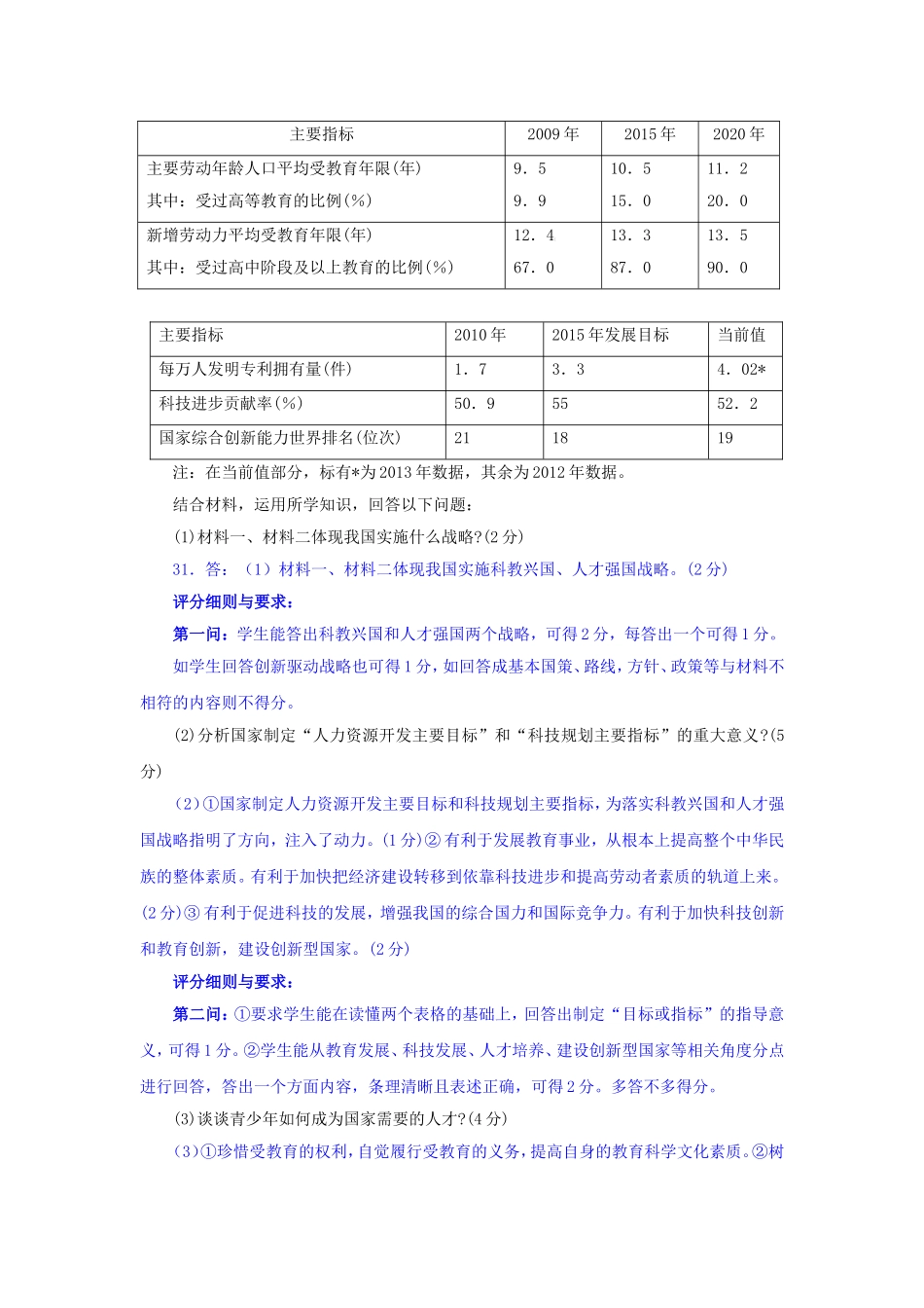 2014年中考政治真题按知识点分类汇编：实施科教兴国战略（非选择题）_第3页