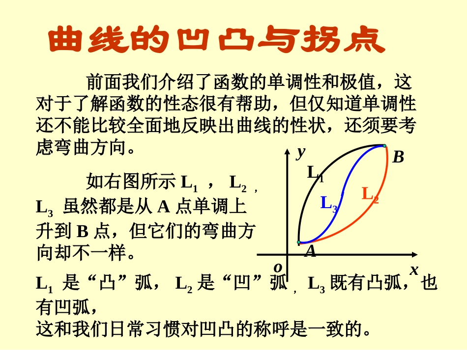 高数课件14凹凸性_第1页