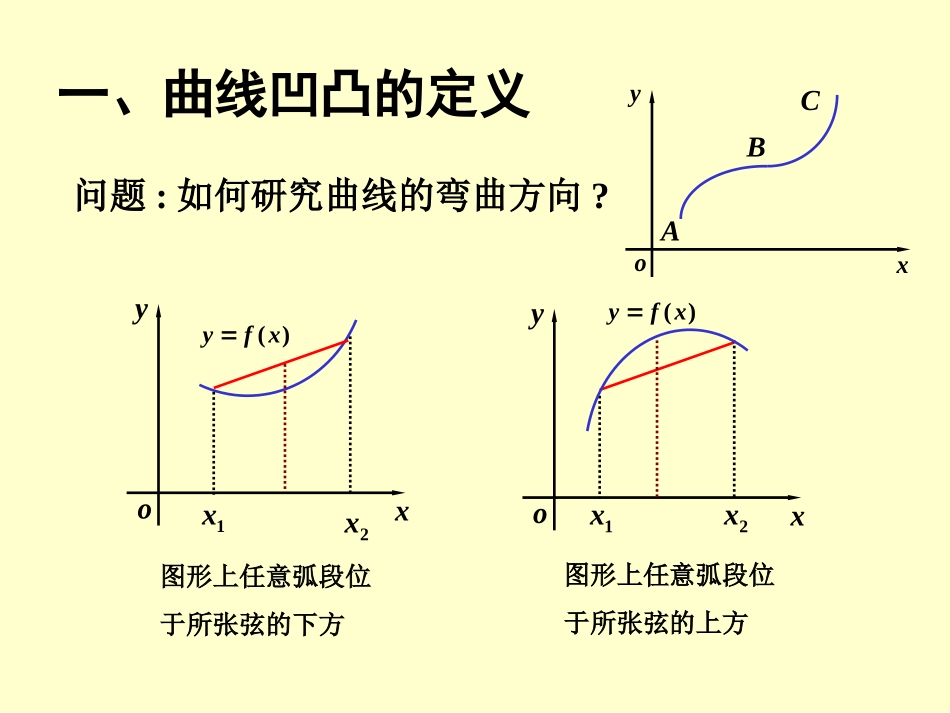 高数课件14凹凸性_第2页
