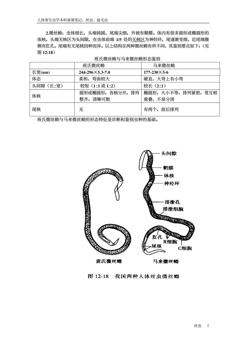 寄生虫学 (6)_第2页