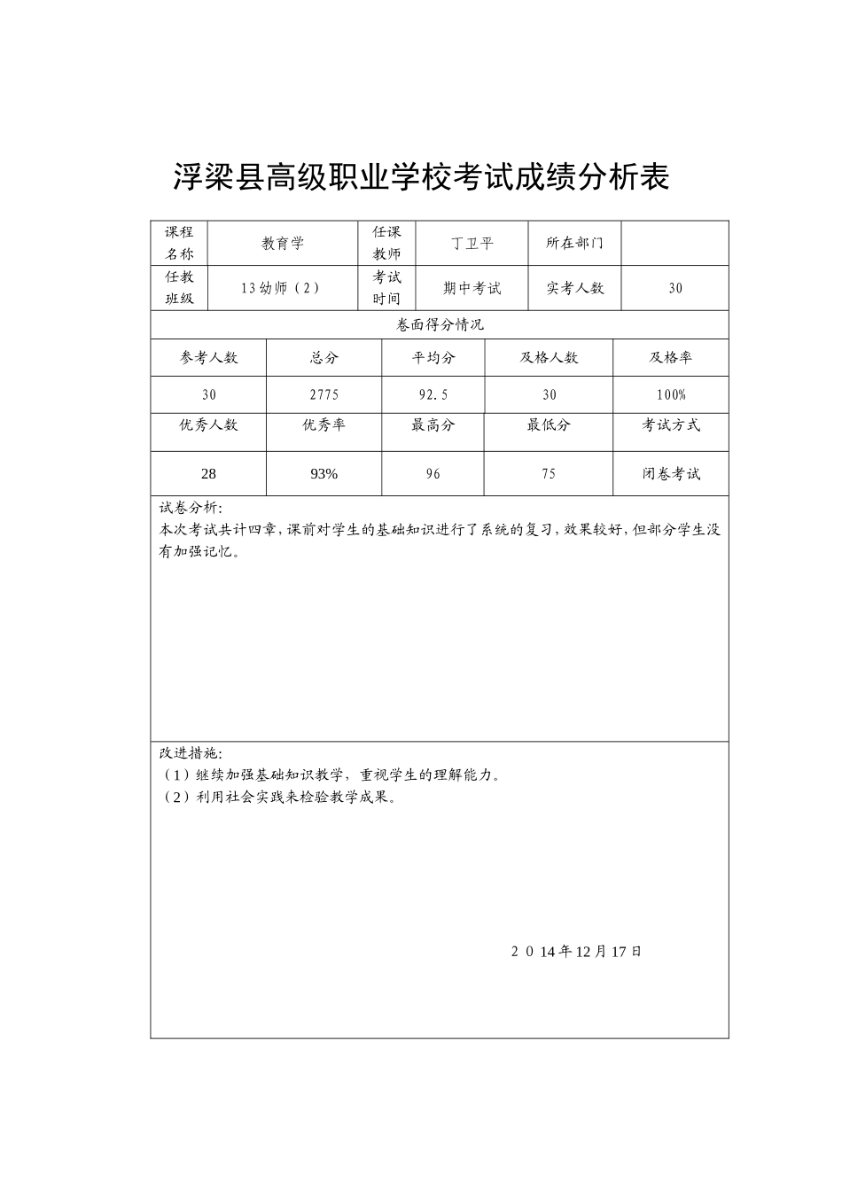 成绩分析表 (11)_第1页